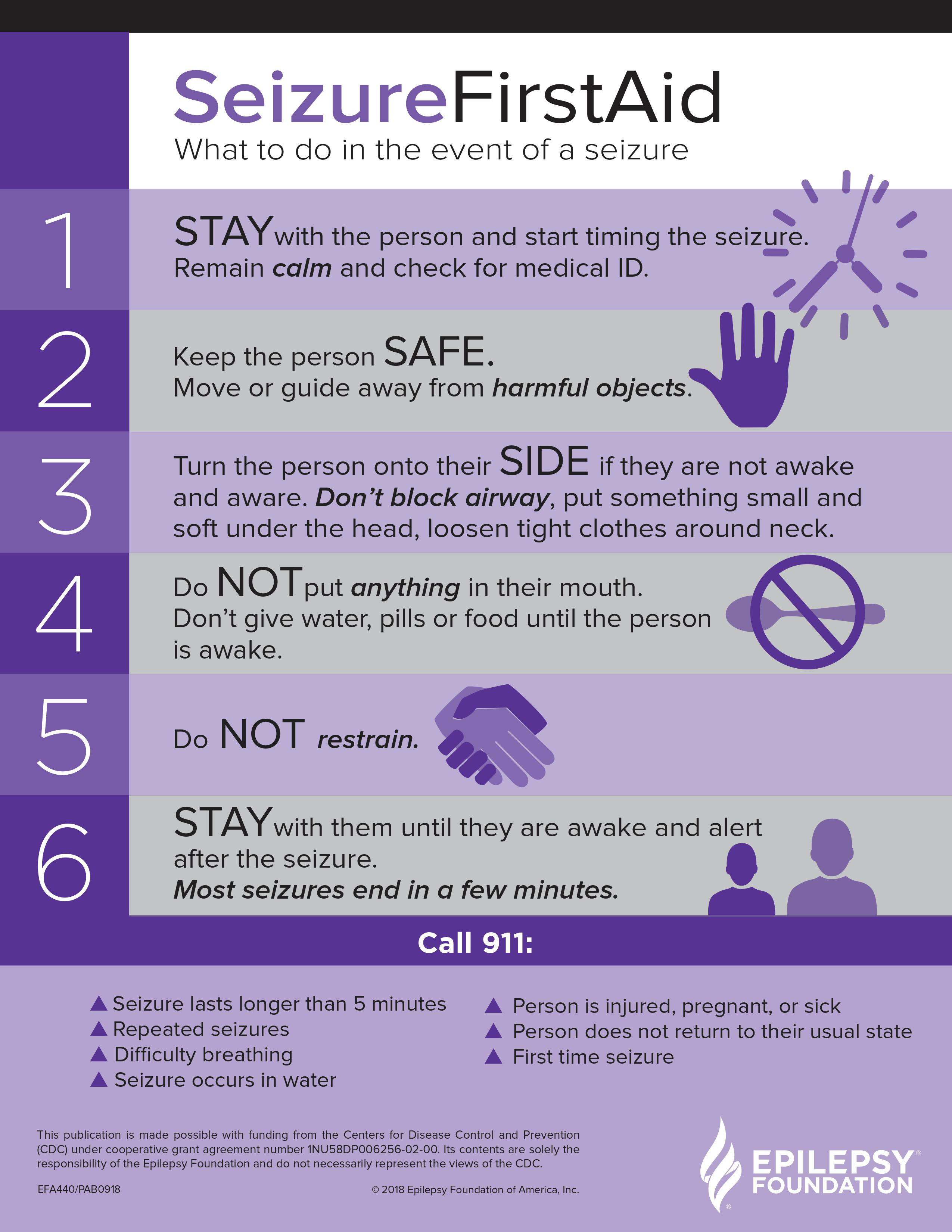 Facts about Epilepsy - Epic Long Island